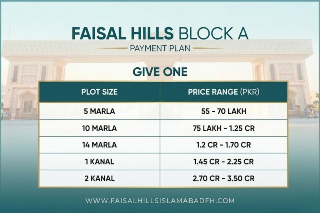 Faisal Hill Block A Payment plan