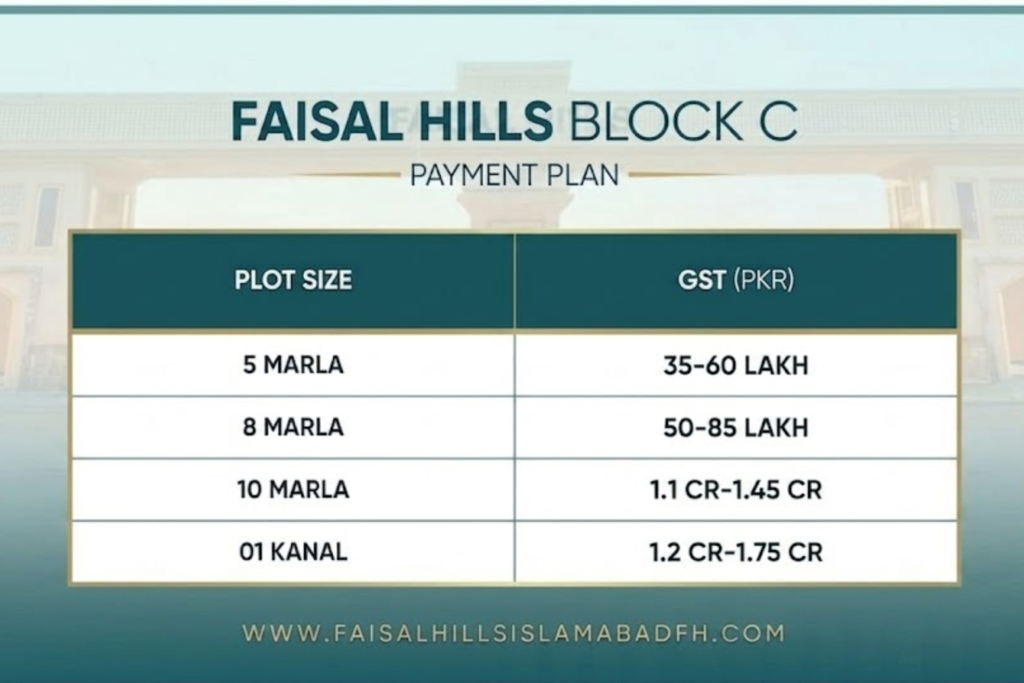 Faisal Hills Block C Payment plan