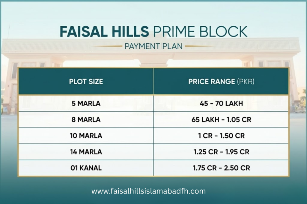 Faisal Hills Prime Block Payment Plan