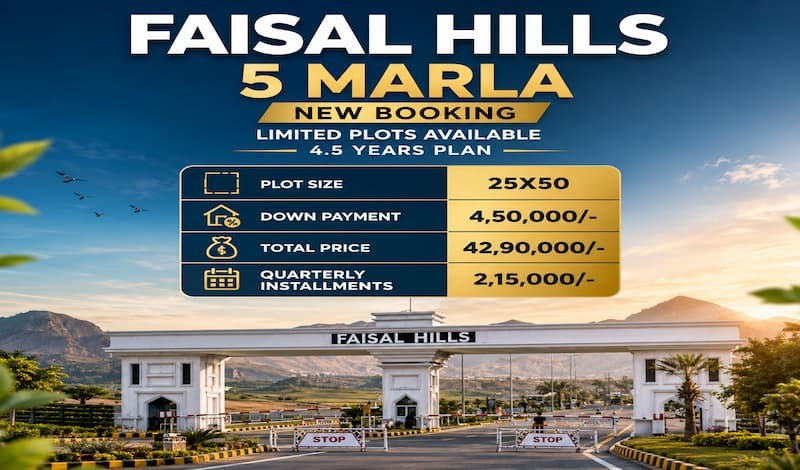 A block-by-block breakdown of current Faisal Hills plot prices for 2026.